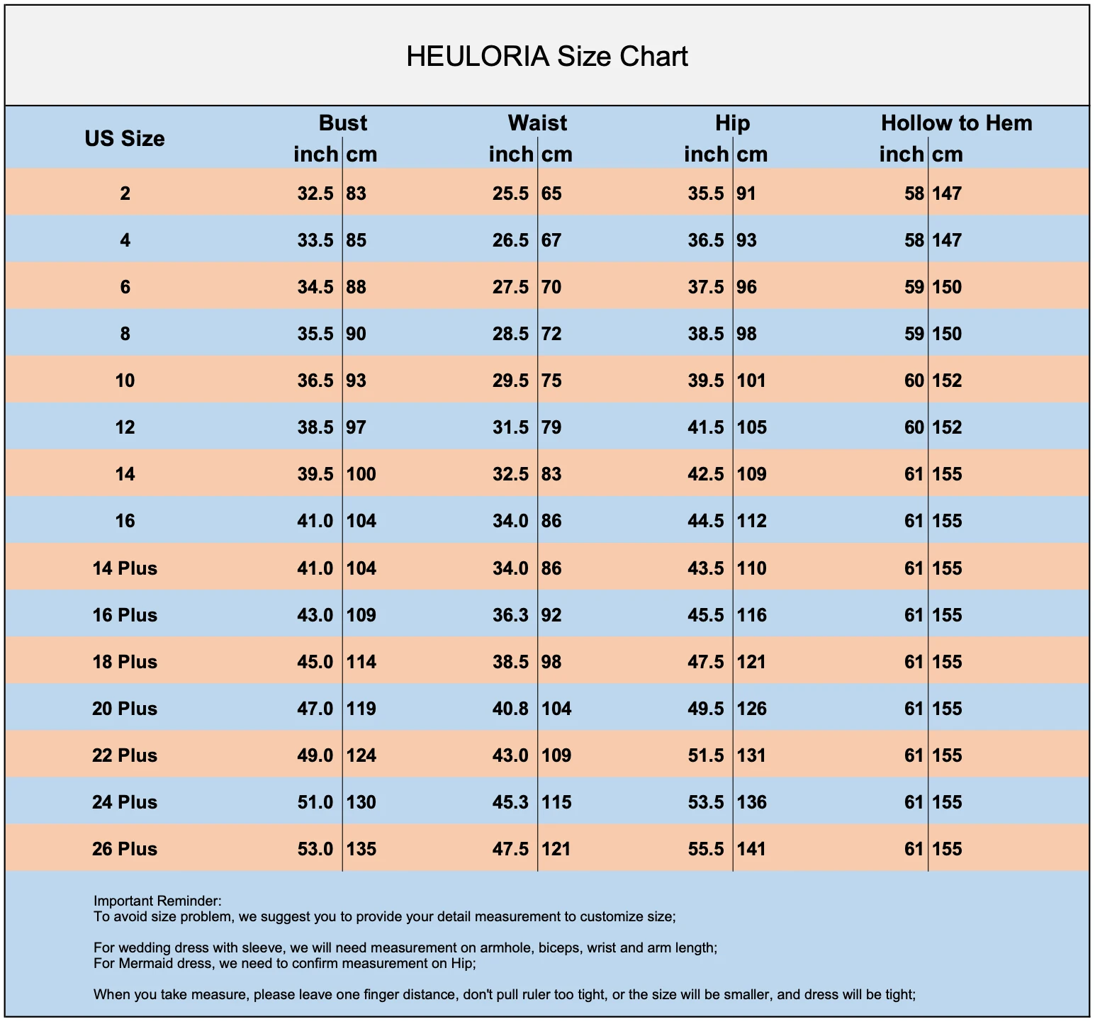Customized Wedding Dress Customize