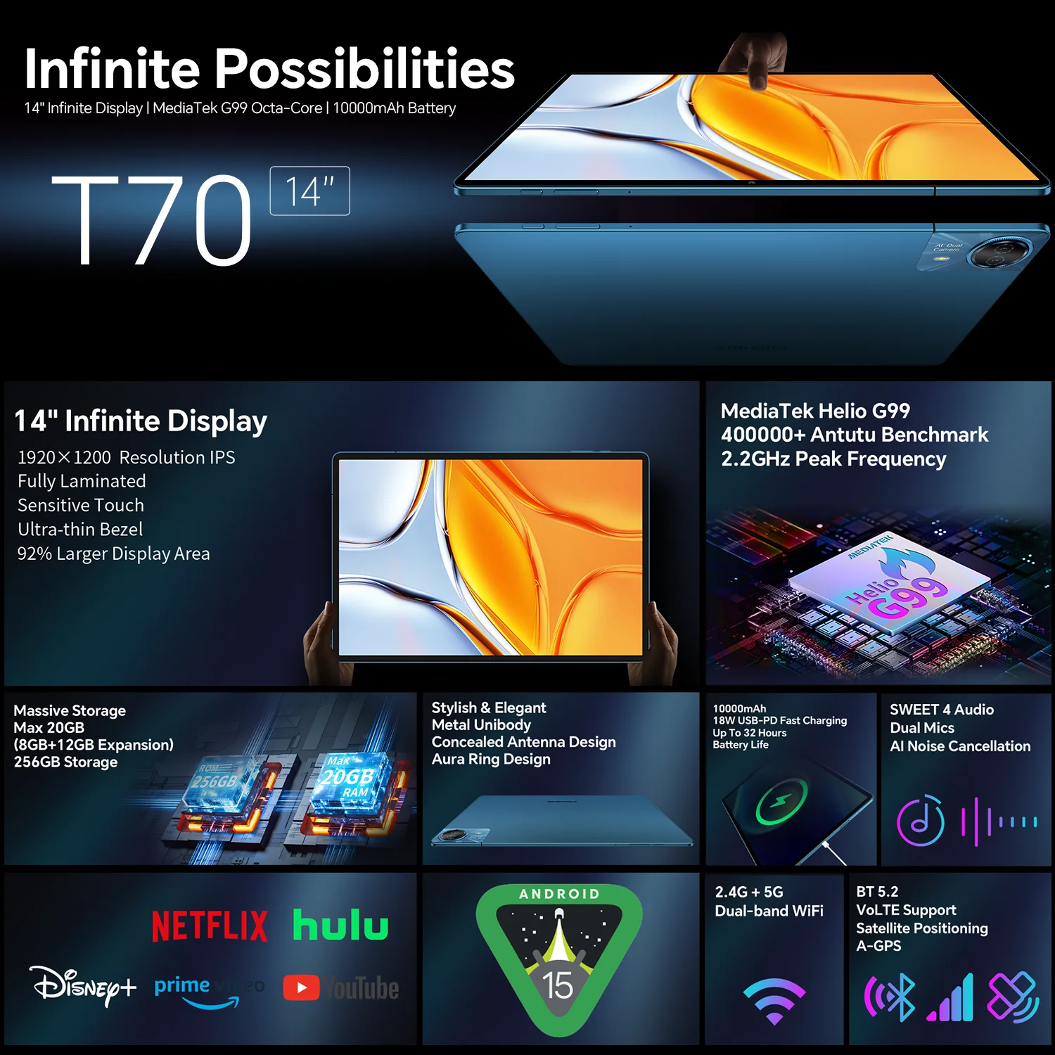 Teclast T70 14 "Tablet Android 15 MTK G99 CPU Max 20GB (8GB + 12GB de expansión) RAM 256GB ROM 4G LTE 10000mAh 18W GPS de carga rápida