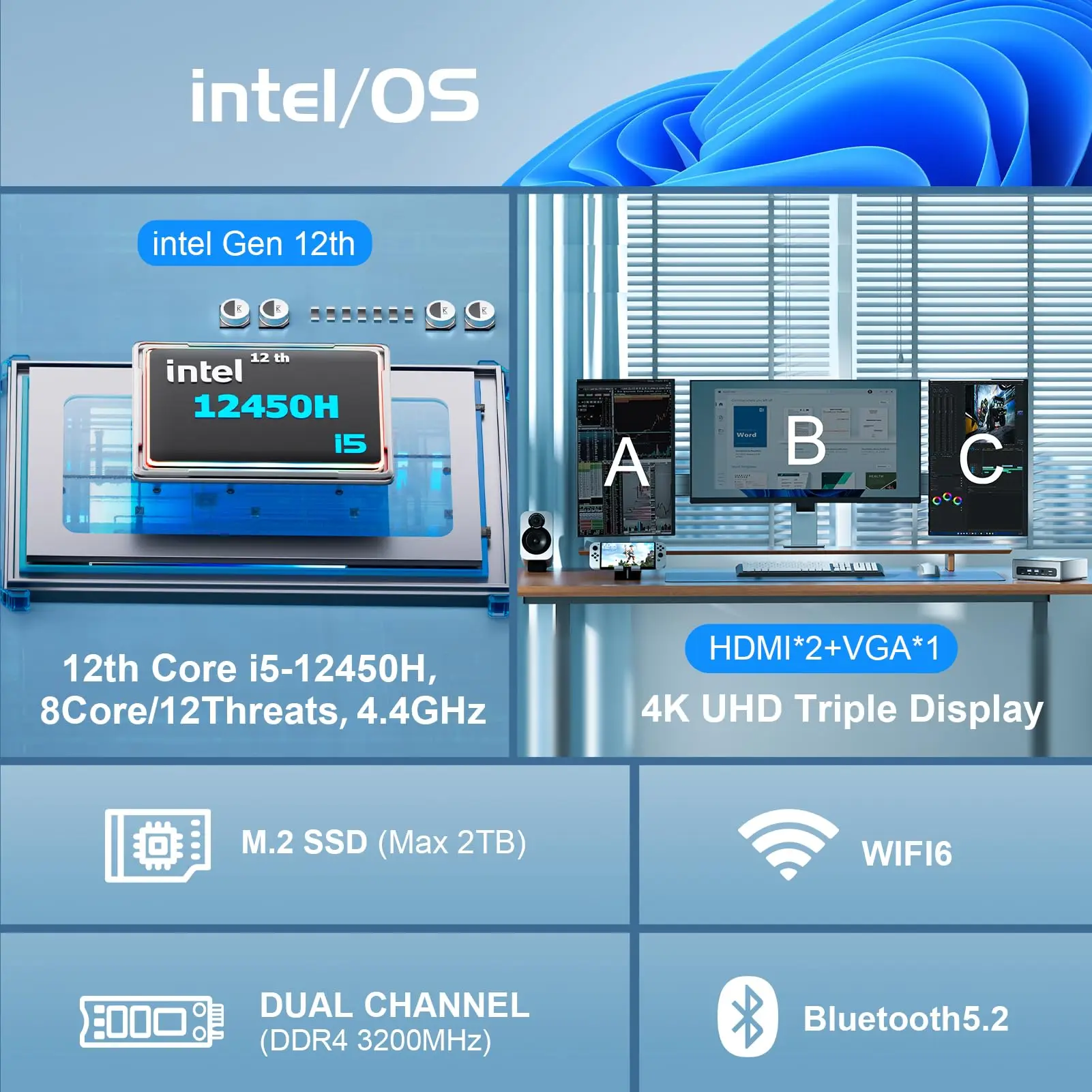 ACEMAGIC Mini PC Intel Core i5-12450H 32GB RAM 512GB SSD Mini Desktop Computer Wifi 6/BT5.2