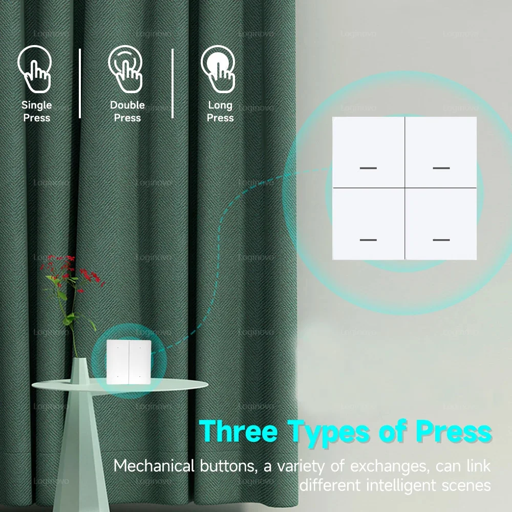 ZigBee Scèneschakelaar 4-voudig 12 scenario Draadloze drukknopcontroller Batterijaangedreven Smart Life Tuya APP Domotica