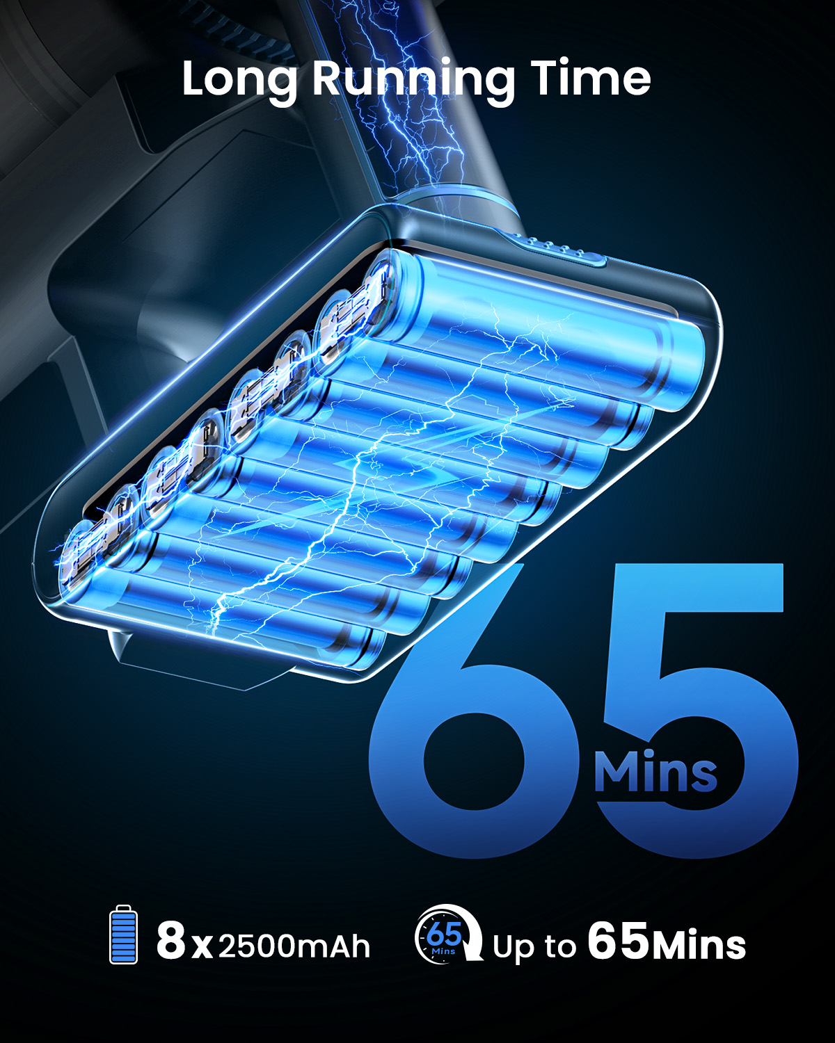 Homore 600W 56KPA Potente aspirapolvere senza fili portatile con luce colorata a LED Modalità di aspirazione intelligente Funzione autoportante