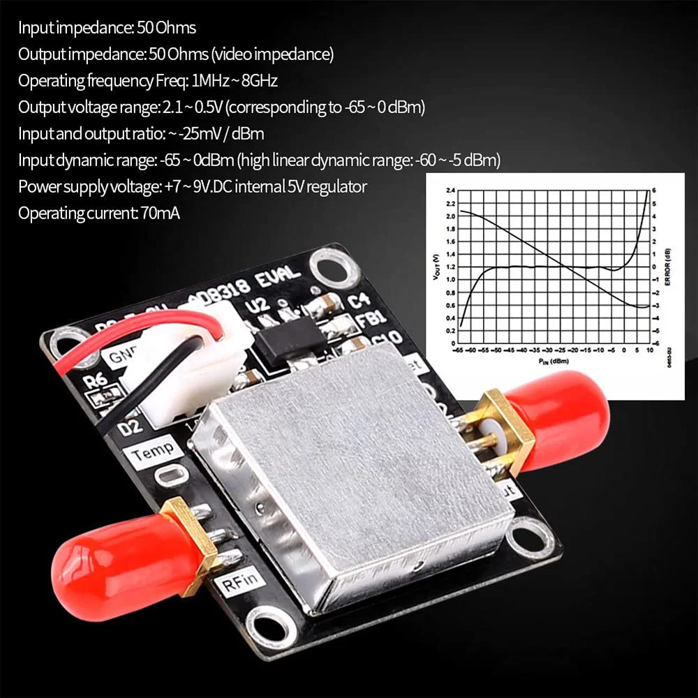 AD8318 เครื่องตรวจจับลอการิทึมโมดูลเครื่องขยายเสียง 1M-8GHz 70DB แบบไดนามิก ALC AGC ควบคุม,เครื่องตรวจจับลอการิทึมโมดูล