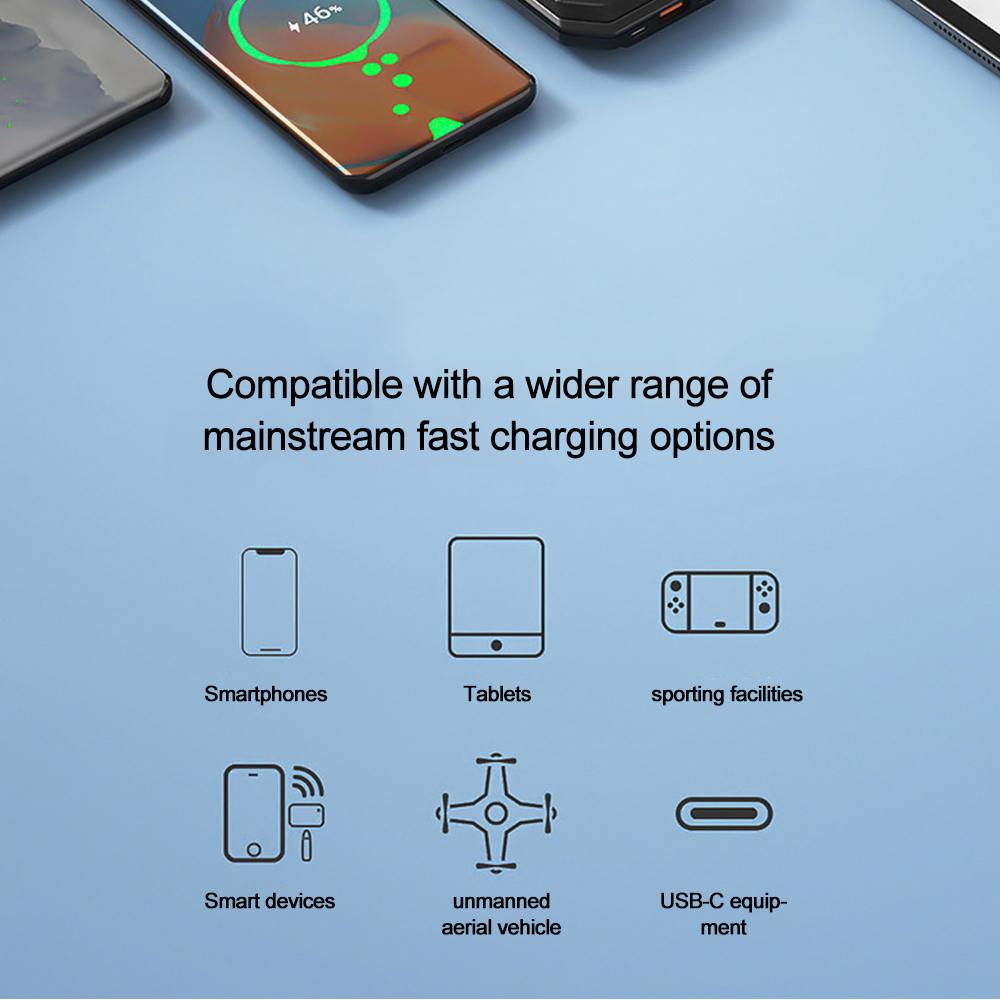 120W autolader 4-in-1 snellaadadapter met intrekbare kabel USB Type C-poorten Telefoonoplader voor IPhone Samsung Huawei