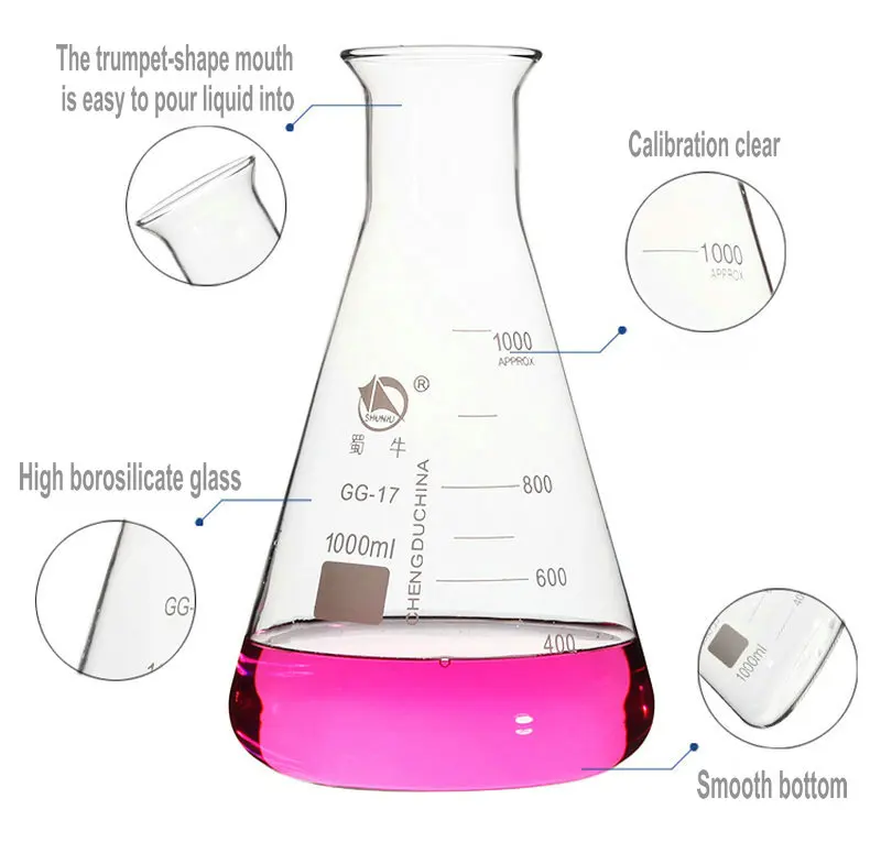 1 50Ml/100Ml/150Ml/200Ml/250Ml/300Ml/500Ml/1000Ml Thủy Tinh Borosilicate Hình Nón Erlenmeyer Bình Giữ Nhiệt Cho Phòng Thí Nghiệm Hóa Học Thiết Bị
