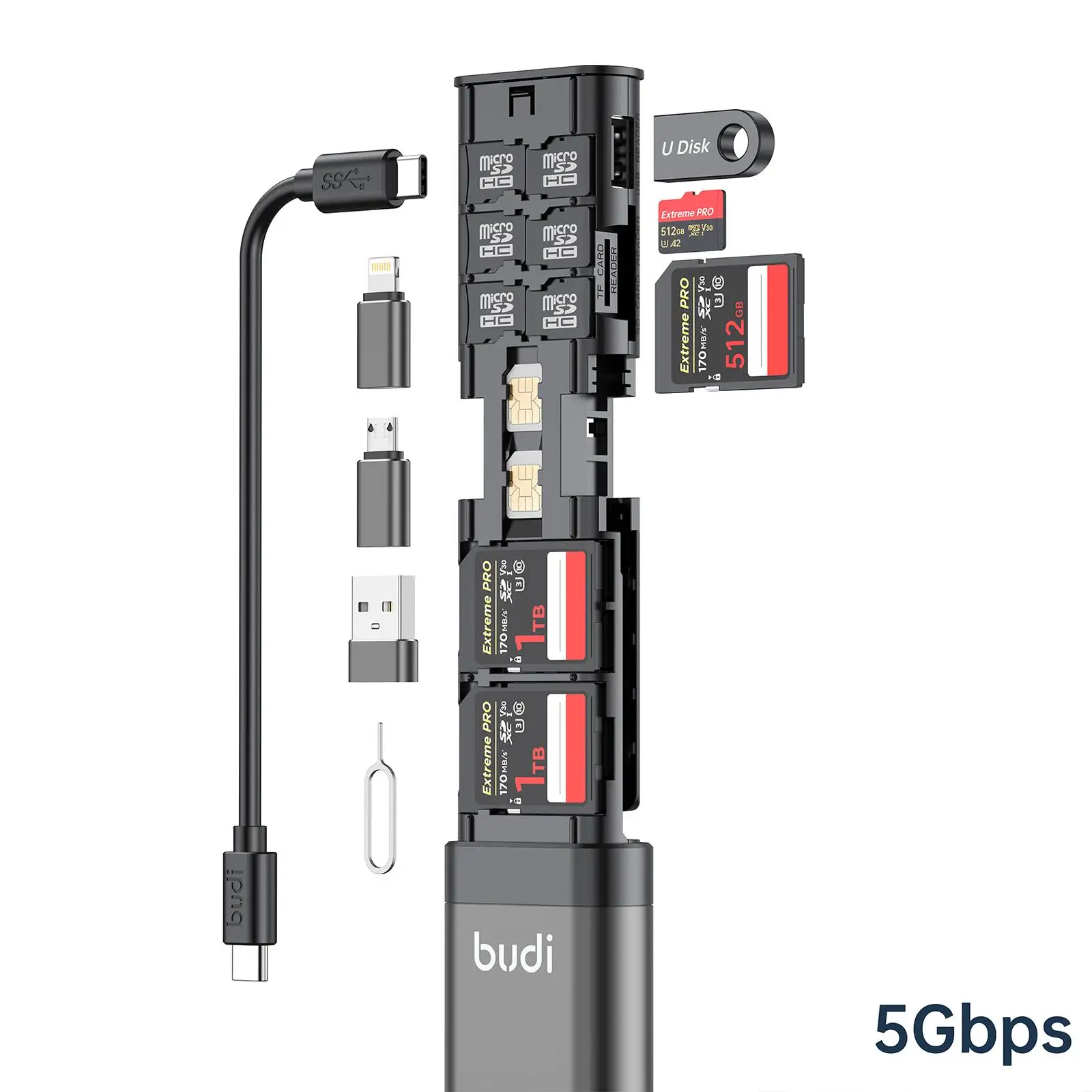 BUDI 9 in 1 Type C to Type C Cable USB 3.0 Adapter SD TF Nano Card Storage Box 65W OTG 5Gbps Data Transfer Fast Charging Cable