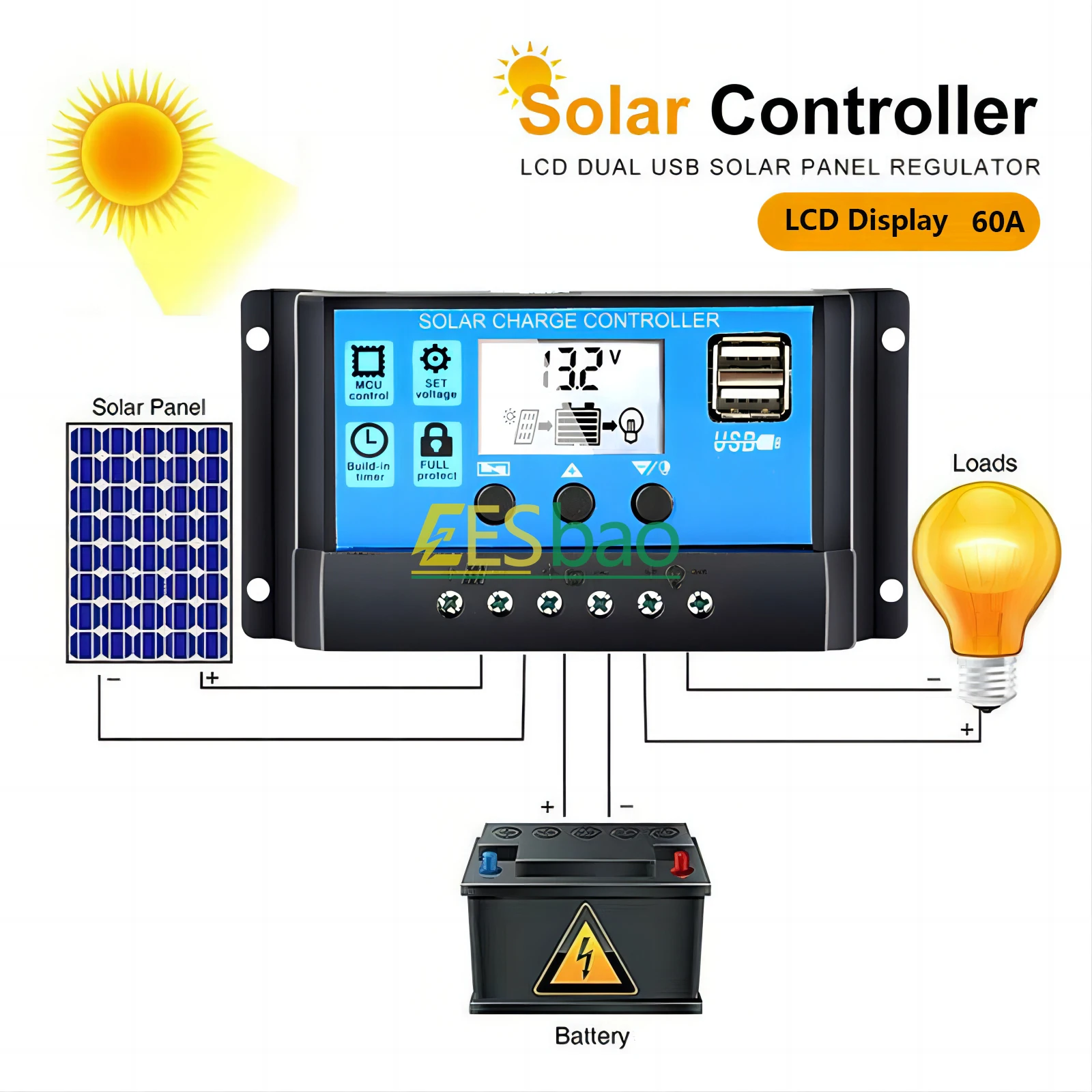 Solarladeregler 60A 12V/24V Spannungsregler Solarpanel Photovoltaik Zuhause mit PWM Solarladegerät LCD-Display Dual USB