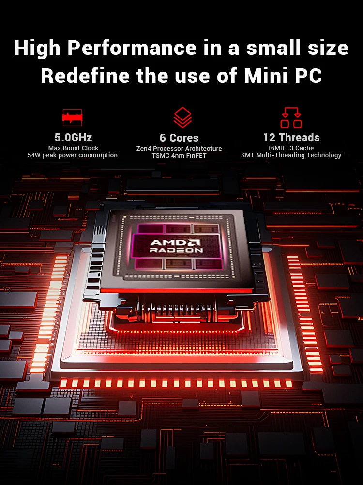 FIREBAT F1 MINI PC AMD Ryzen 5 7640HS DDR5 16GB RAM 512GB SSD WIFI6 BT5.2 Finestra portatile 11 Pro Gaming Computer desktop