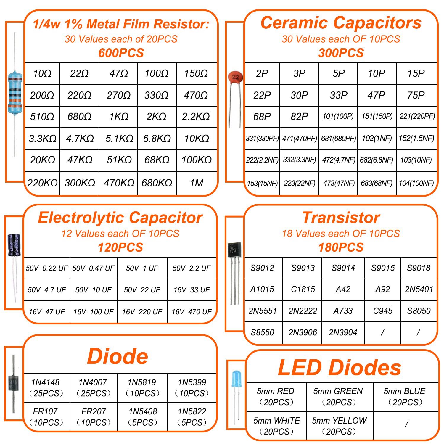 Kit de iniciación de componentes electrónicos, condensador de resistencia, paquete surtido de transistores de diodo LED para Arduino DIY, 1500 Uds.