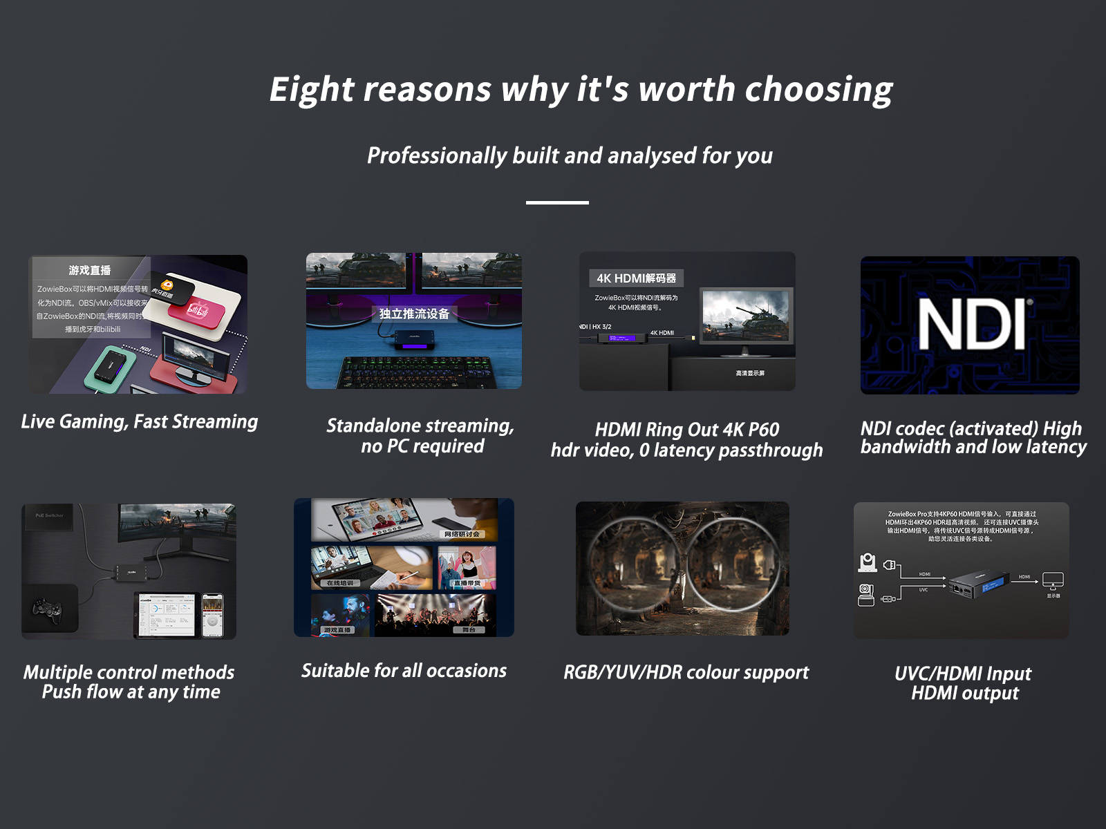 Видеокодер/декодер 4K NDI HDMI, видеозахват, No-UVC, SRT, RTMP(S), RTSP, прямая трансляция на Youtube/ Facebook, живые мероприятия