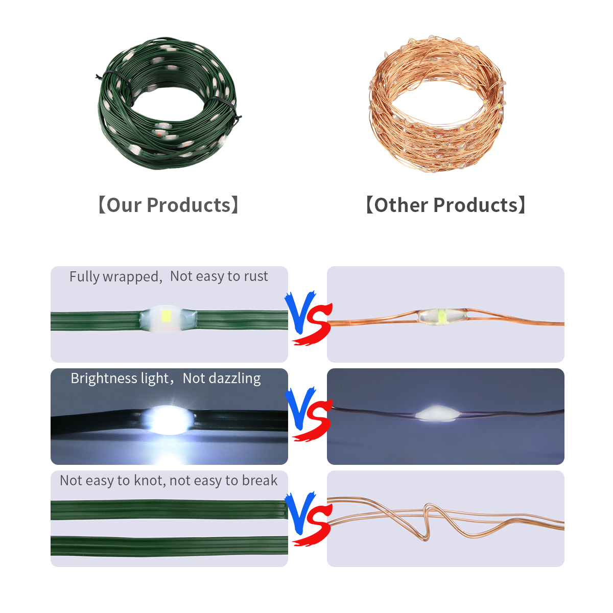 50M 100M grüne Lederkabel LED-Lichterkette 30M 20M 10M Weihnachtslichterkette im Freien wasserdichte Baumgirlande Dekor