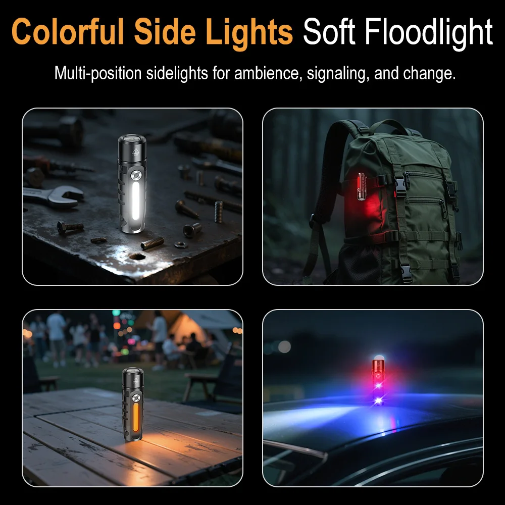 BORUiT RJ28 EDC Mini Flashlight Portable Keychain Light Type-C Charging Work Light Multi-light Source Camping Pocket Lantern