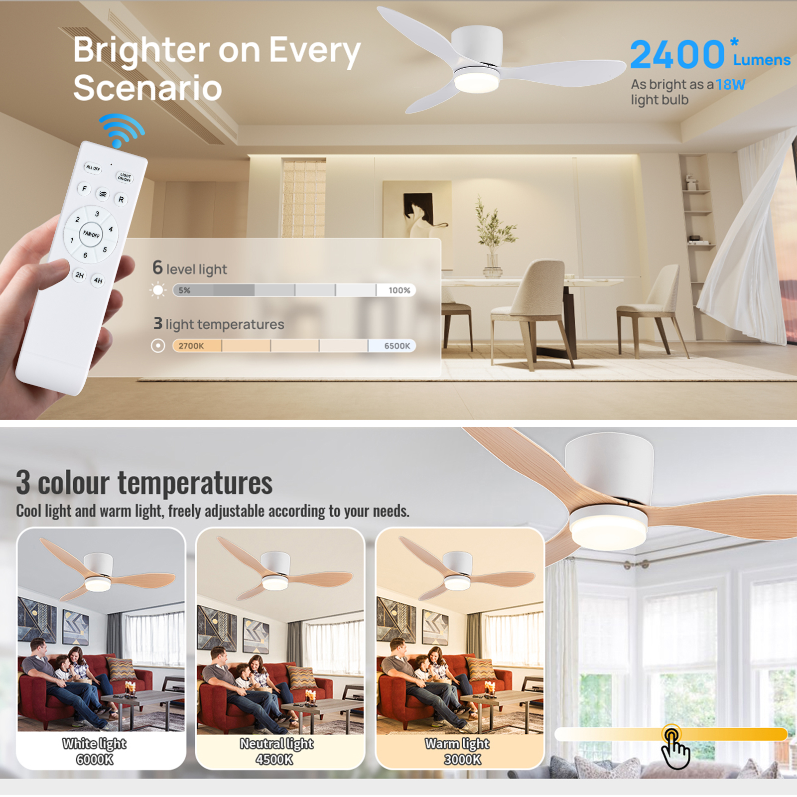 IRALAN Ventilateur de plafond avec lumière, choix à 6 vitesses, moteur CC réversible, 3CCT, dimmable, silencieux, installation facile, noir/blanc/bois