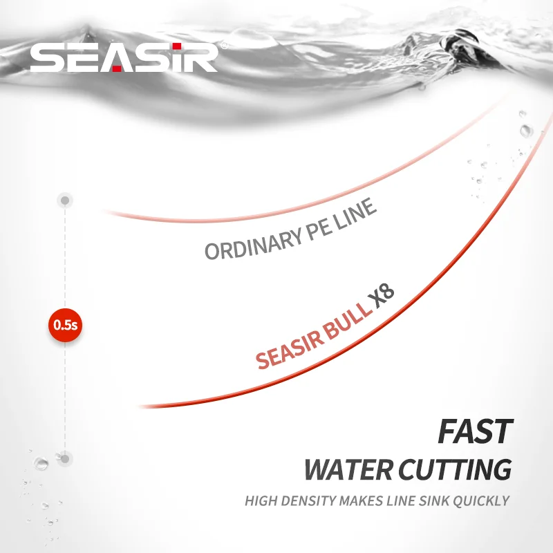 Seasir redbull 8 trançado pe linha de pesca 150m 0.8-5.0 12-50lb japão qualidade multifilamento fios de alta resistência linha principal