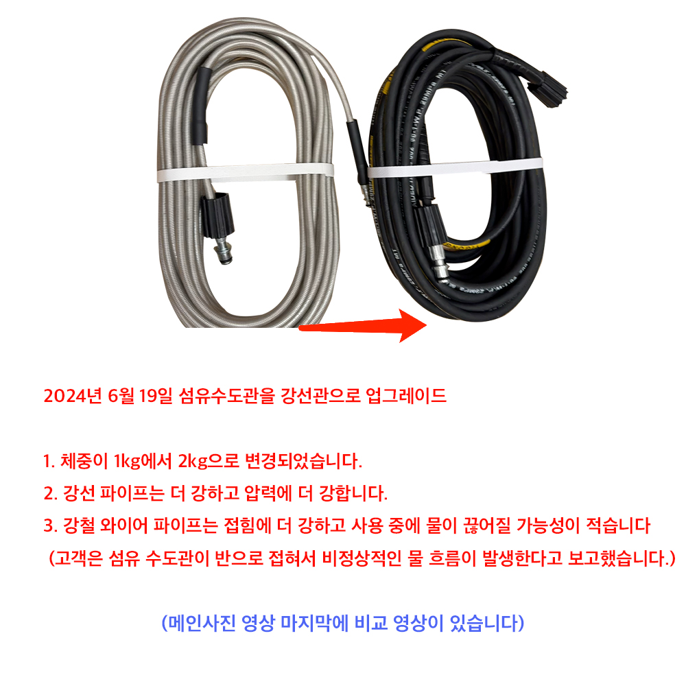 고압세척기 300bar 한국형 조절식 고압 가정용 세차기, 자동 유도 워터건, 청소 도구 장비, 220V(3개의 SKU 사용 가능)