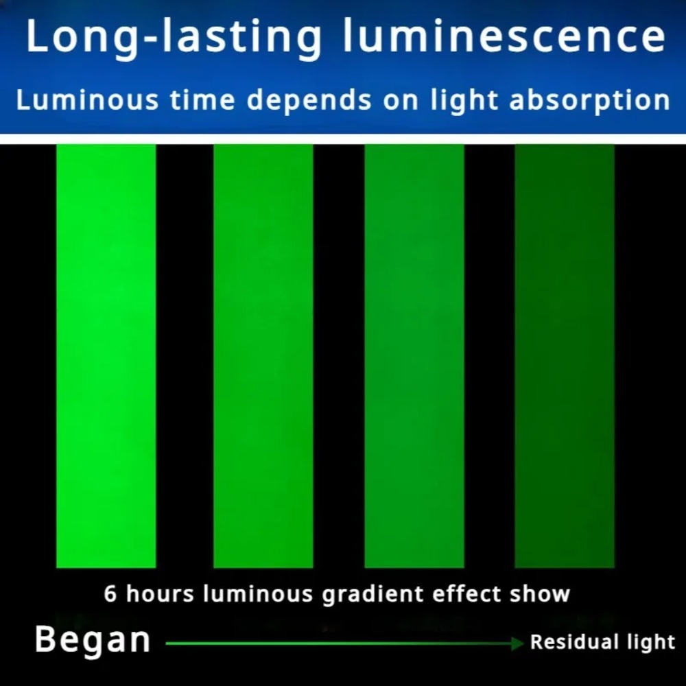 Nastro luminoso Avvertimento verde Luce da terra Stoccaggio Scale Adesivo antiscivolo Nastro fluorescente riflettente