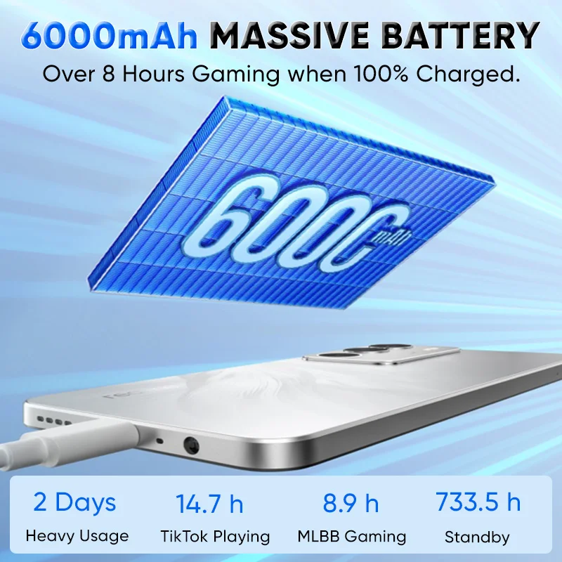 [Wereldpremière] realme C71 Smartphone 6300mAh Batterij 45W Opladen 6,67" 120Hz Display 50MP Camera UNISOC T7250 Chipset NFC IP64