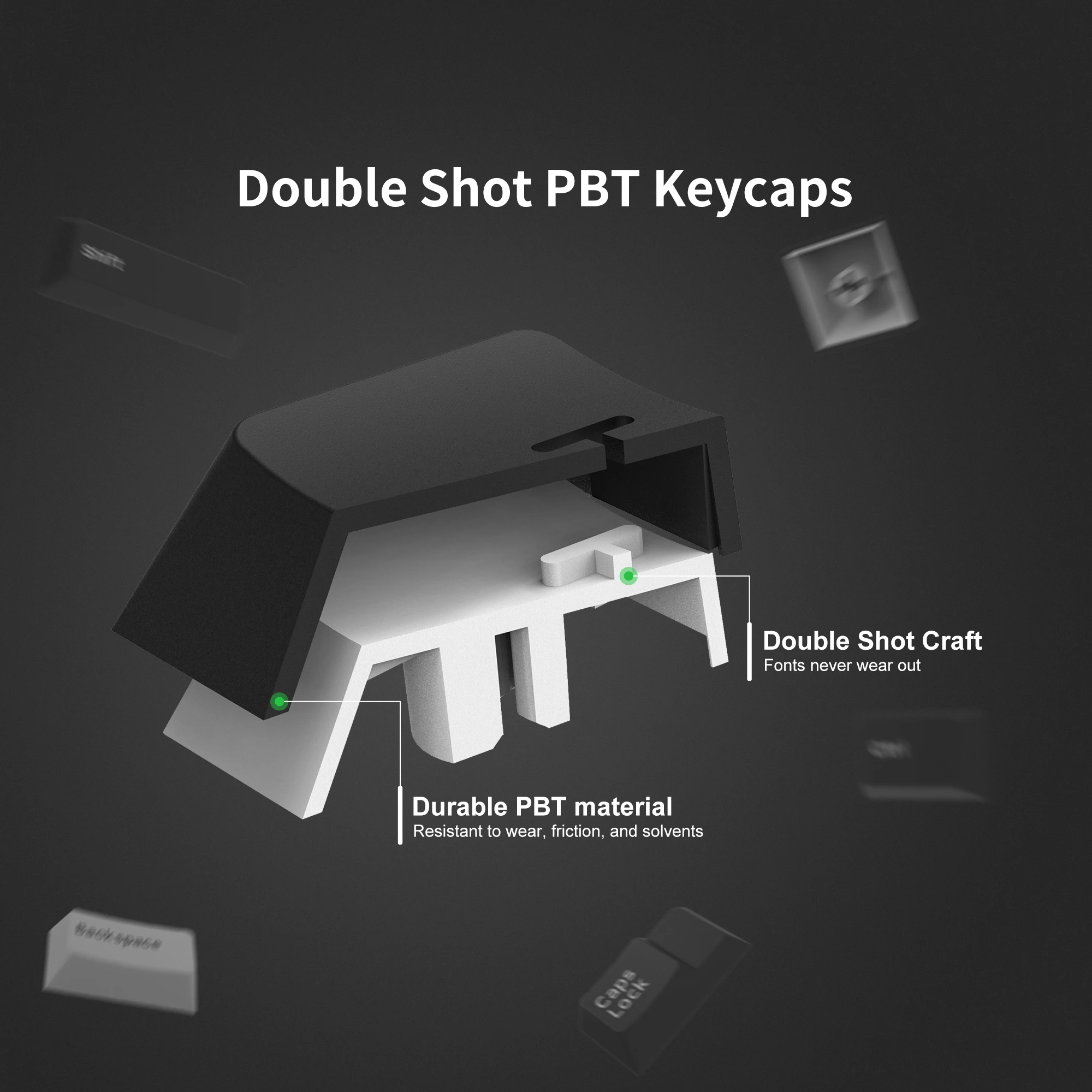 168 клавиш Double Shot PBT Keycap Custom WOB Keycap Cherry Profile Keyboard Keycaps для переключателей Cherry Gateron MX Игровая клавиатура