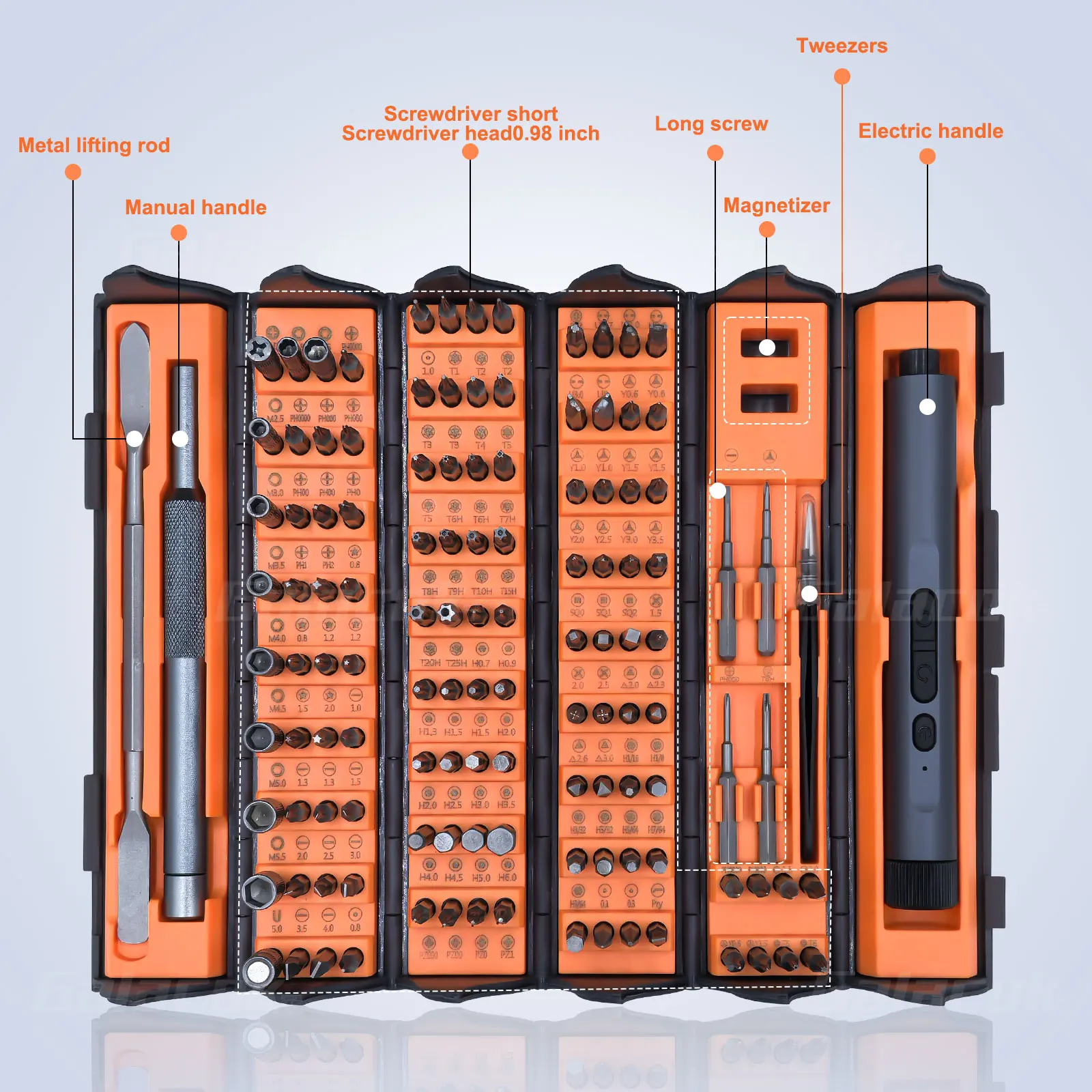 138 in 1 Multi-Bit Cordless Screwdriver Set Electric and Manual Dual Handles with Philips Torx and Slotted Tips for Home Repairs