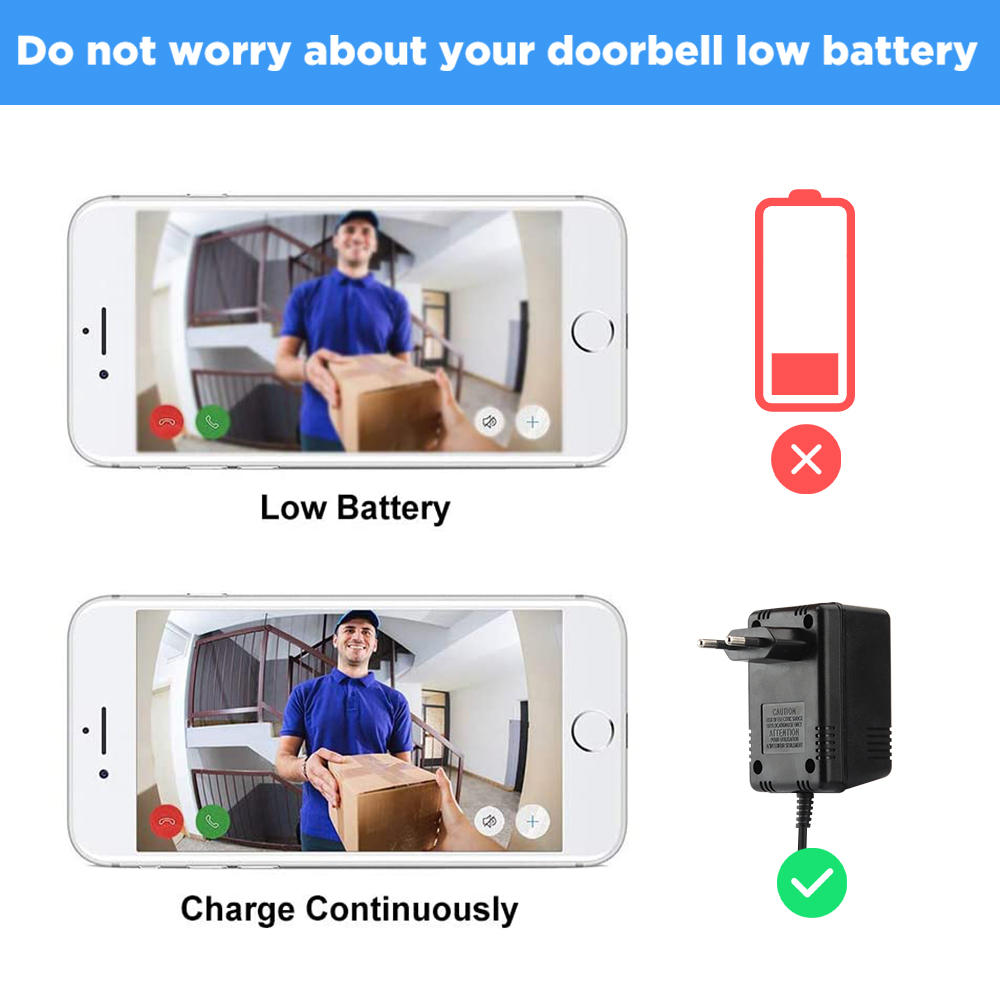 18V AC Transformer Charger EU UK US ปลั๊กอะแดปเตอร์ไฟ 220 V-240 V สําหรับ WiFi Smart Video Doorbell กล้องวิดีโอประตู Bell แหวน