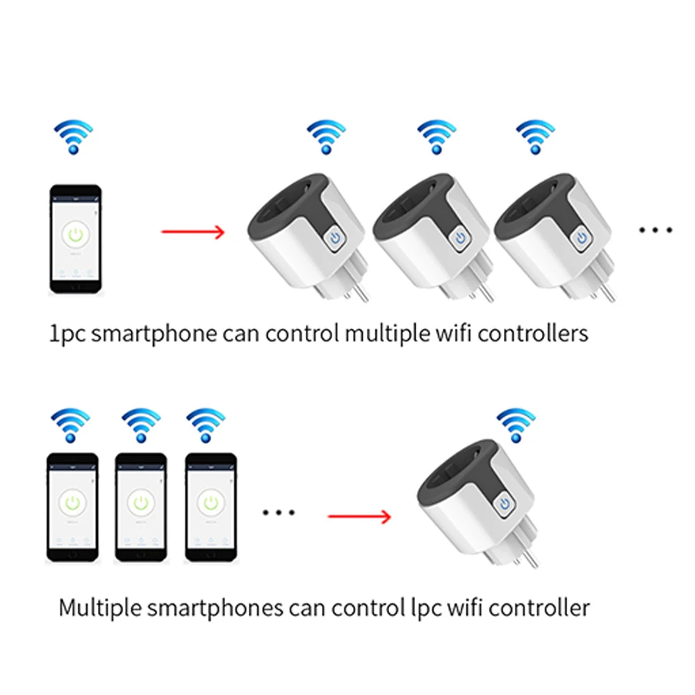 Xiaomi Smart Home Apple Homekit/Tuya enchufe inteligente enchufe de la UE toma de pared de red Wifi enchufes eléctricos uso Siri/Alexa/Google
