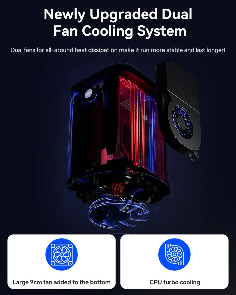 AOOSTAR R7 5825U NAS Mini-PC 8C/16T 4,5 GHz Intel N150 Mini-PC 2x2,5G LAN WiFi6 4K Triple Display Soft Router VM Windows 10/11