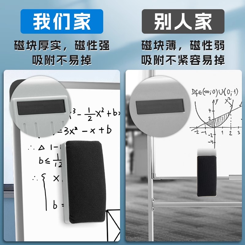 M&G Magnetic Whiteboard Eraser Dry Erase Marker Cleaner School Office Supplies - Standard Size