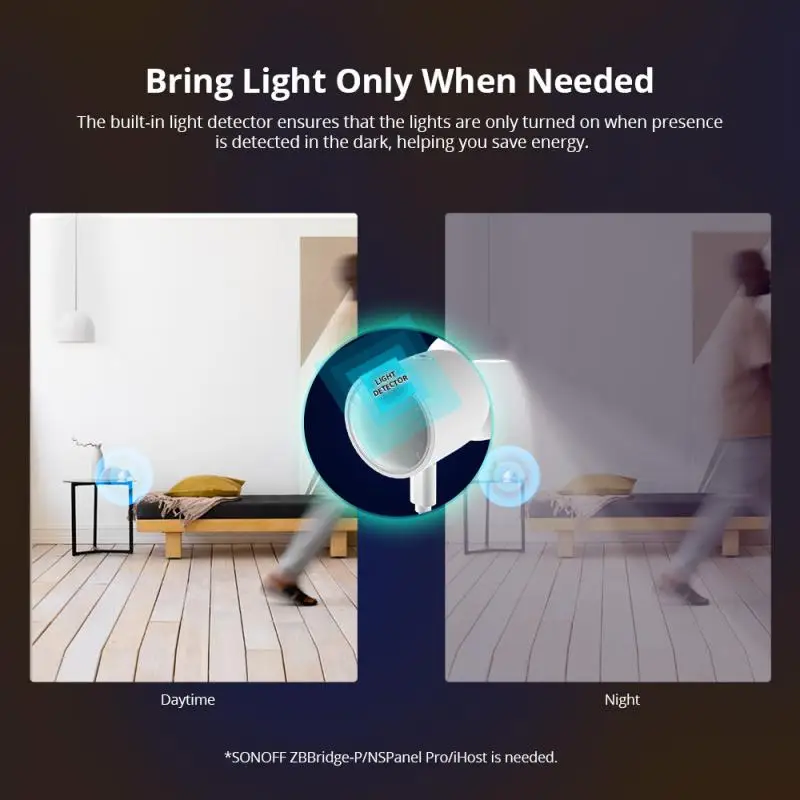 SONOFF SNZB-06P Zigbee Sensor de presencia humana detección de Radar Sensor de movimiento Detector de luz incorporado compatible con asistente de hogar Alexa