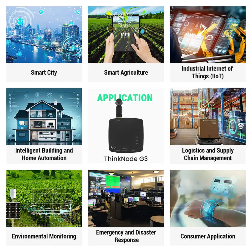 Elecrow ThinkNode G3 LoRaWAN Gateway de un solo canal alimentado por ESP32-S3 compatible con WiFi/Ethernet compatible con actualizaciones remotas de firmware