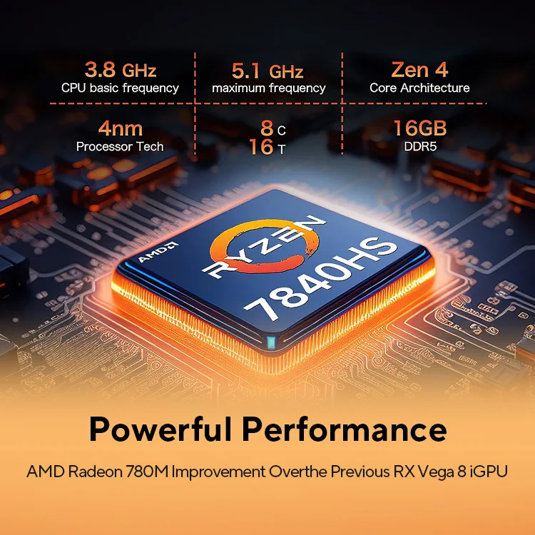 GMKtec K6 Mini PC AMD R7-7840HS 8C/16T 16GB DDR5 512GB PCIe 4.0 SSD Mini Desktop Computer Window 11 Pro WiFi 6E/BT5.2 Type-C