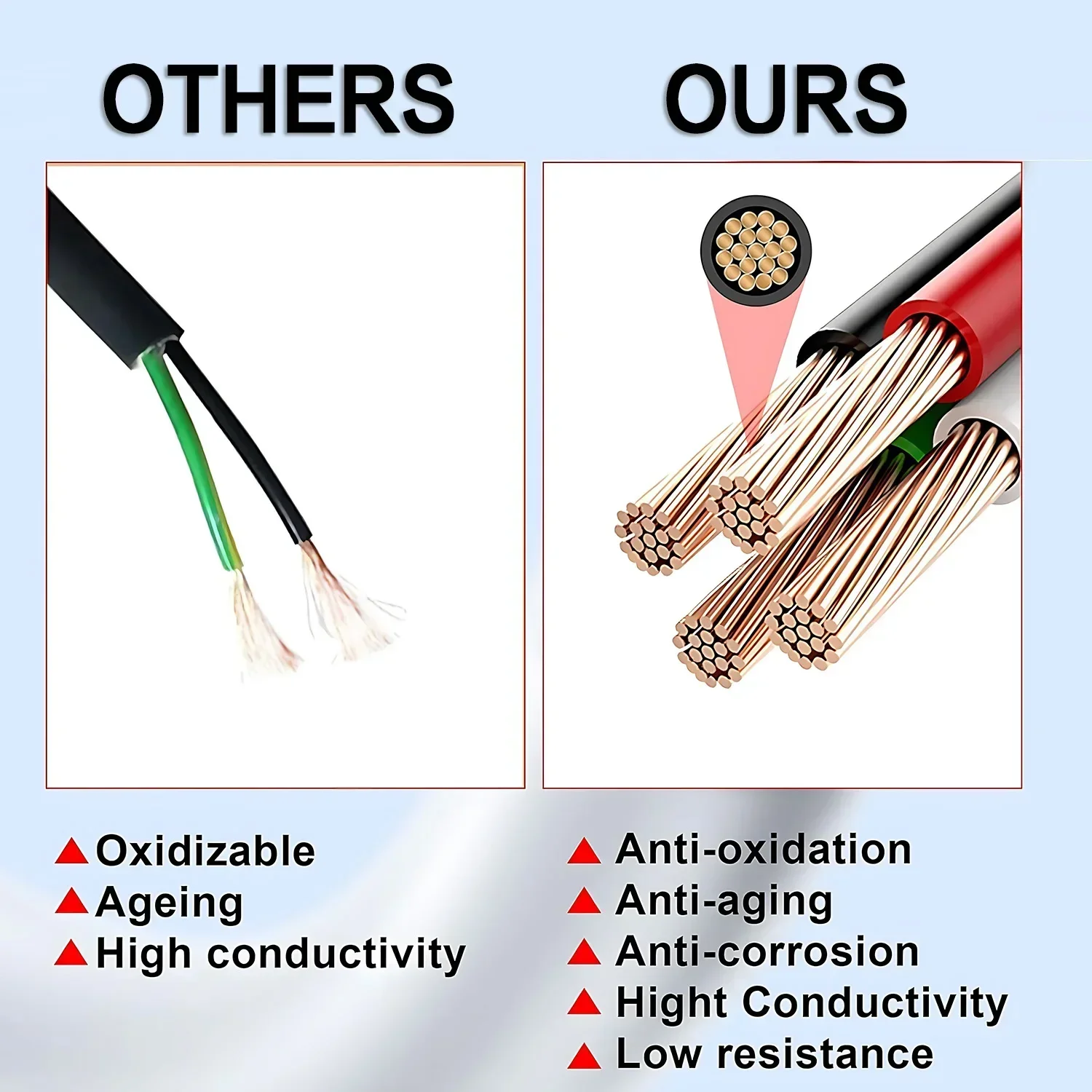 Conectores de cable impermeables de 2 pines: kit de conectores automotrices para automóviles, camiones, motocicletas, barcos marinos, reemplazo de conexión rápida