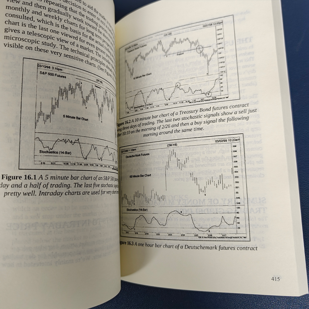 Technische analyse van de financiële markt Een roman paperback Engels boek