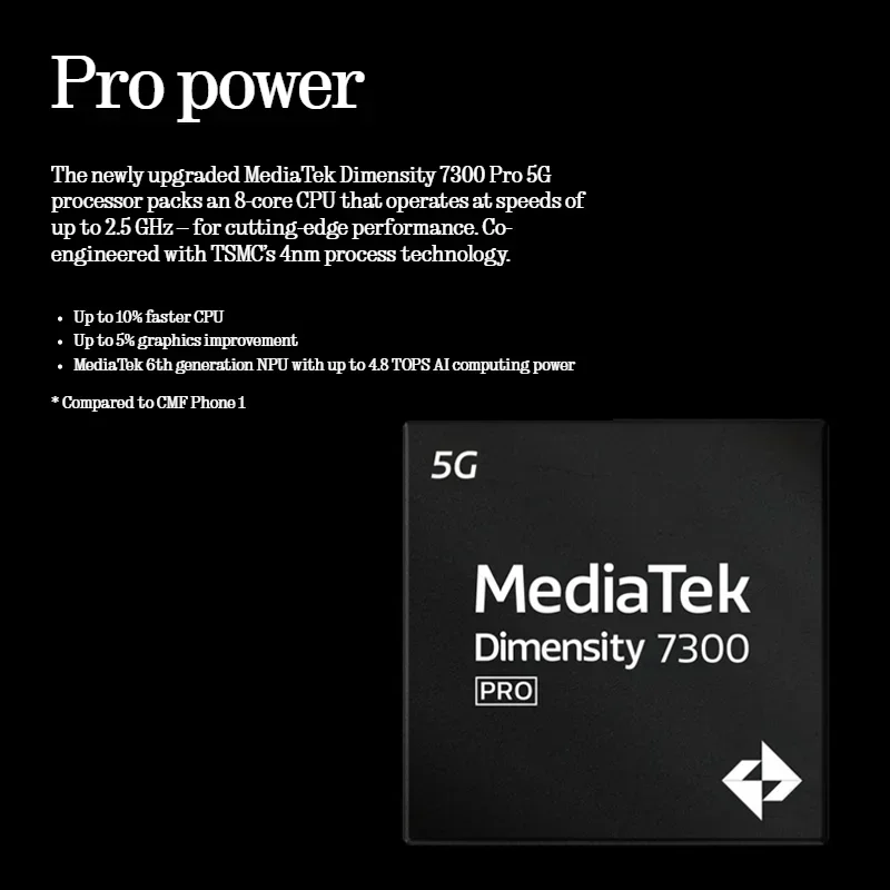 CMF Phone 2 Pro  Global Version 6.77 AMOLED 120Hz MediaTek Dimensity 7300 Pro 5G  5000 mAh   Main Camera 50MP  33W