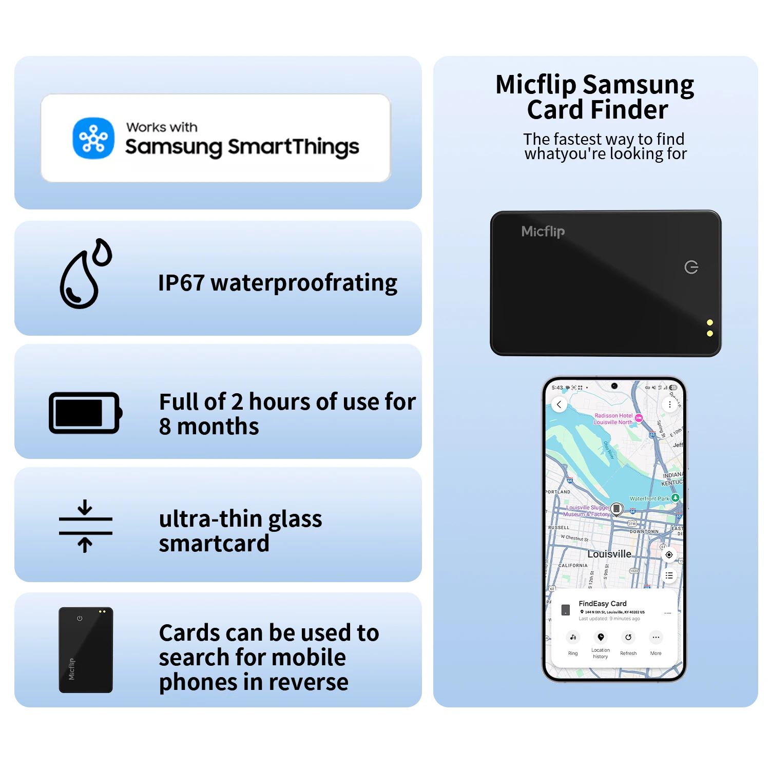Bluetooth-кошелек-трекер для Samsung Galaxy Smart Tag GPS-локатор Поиск предметов работает с Samsung SmartThings