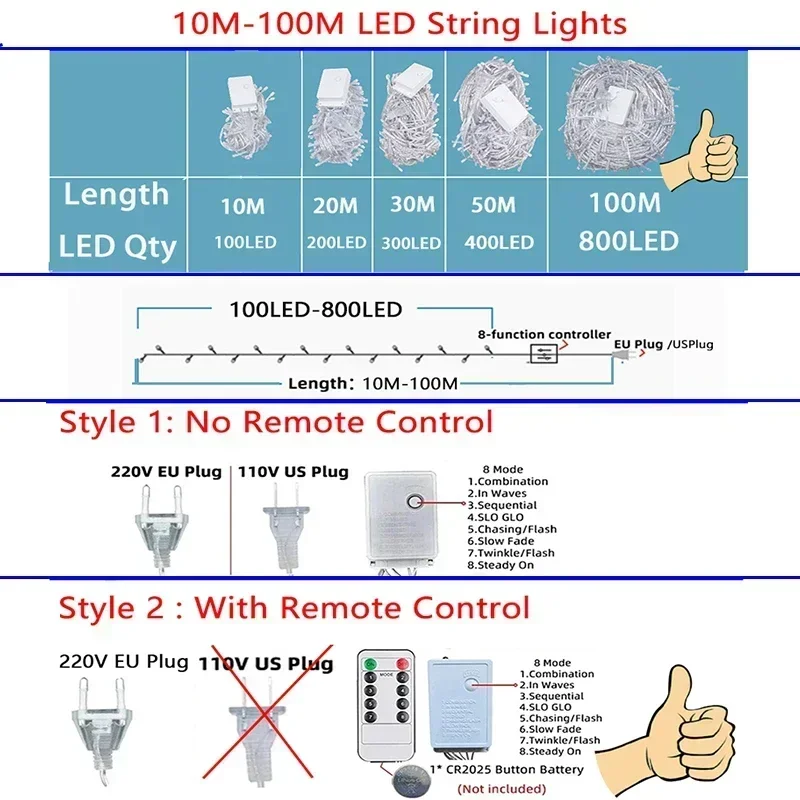 5M-100M Led 문자열 요정 조명 크리스마스 체인 갈 랜드 야외 방수 2025 휴일 파티 라마단 웨딩 장식