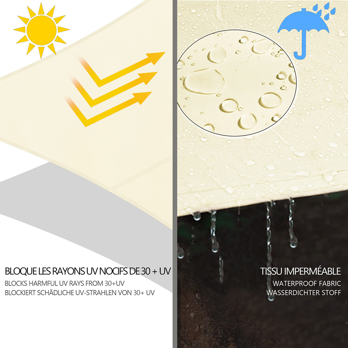 Sonnensegel, wasserdichter Gartenschutz, 95 % UV-blockierende Sonnenschutz-Markise, Überdachung für Terrasse, Garten, Hof, Hinterhof, Camping, Pool