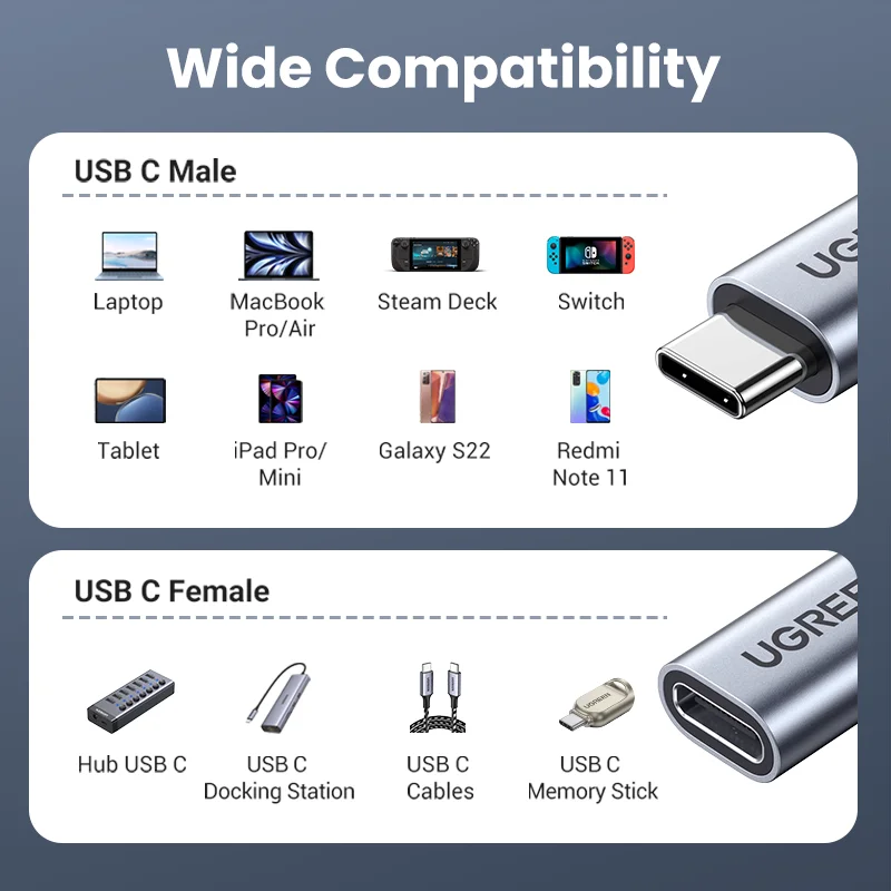 Ugreen-Cable de extensión USB tipo C, extensor USB-C Thunderbolt 3 para Xiaomi Nintendo Switch, USB 3,1