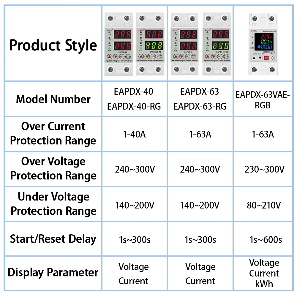 40A 63A 230V Din Rail Adjustable Over Voltage And Under Voltage Protective Device Protector Relay Over Current Protection Limit