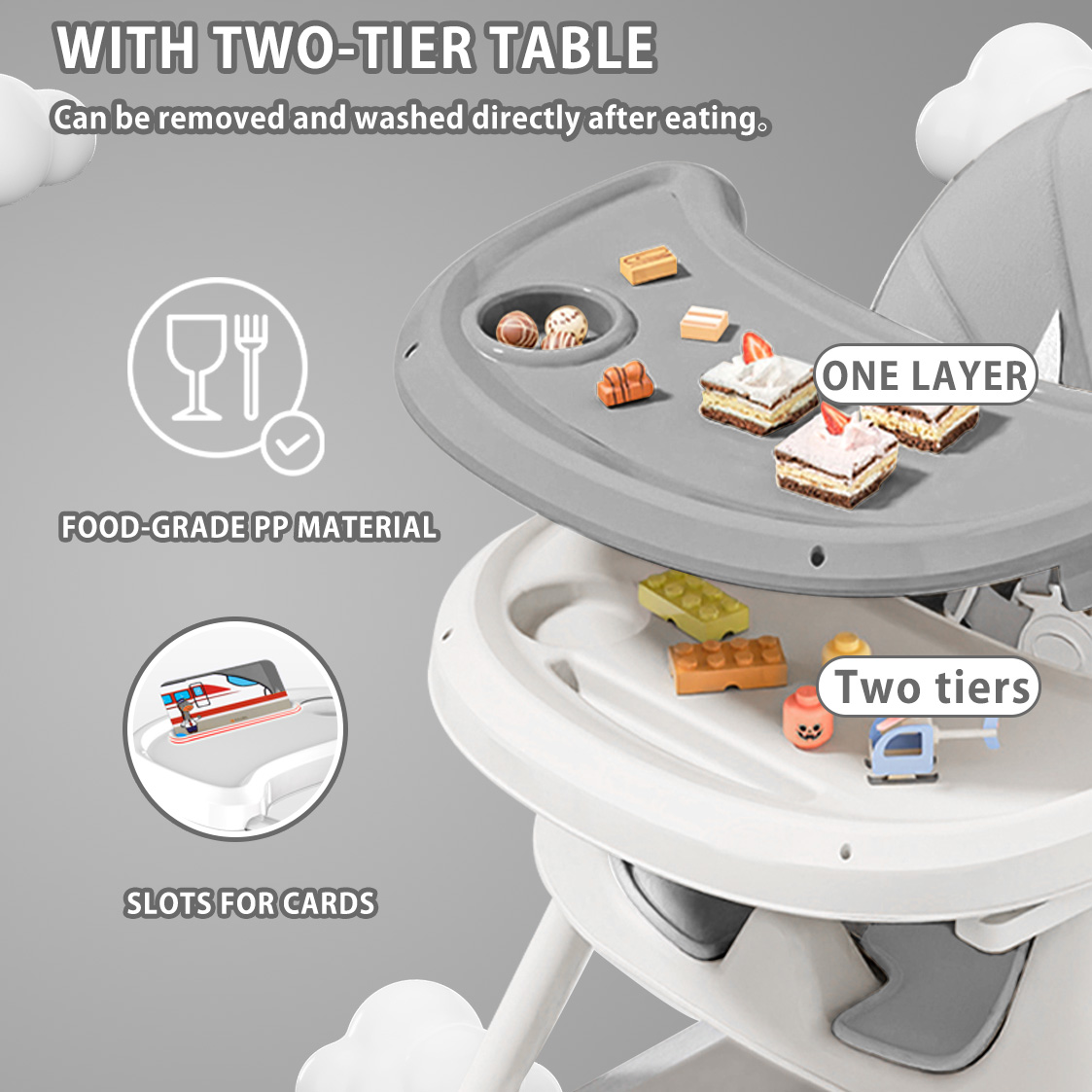 UBRAVOO Foldable Baby High Chair 6 Months Plus, with Large Antislip Pad & ToyRack, Easy to Clean Feeding , E500