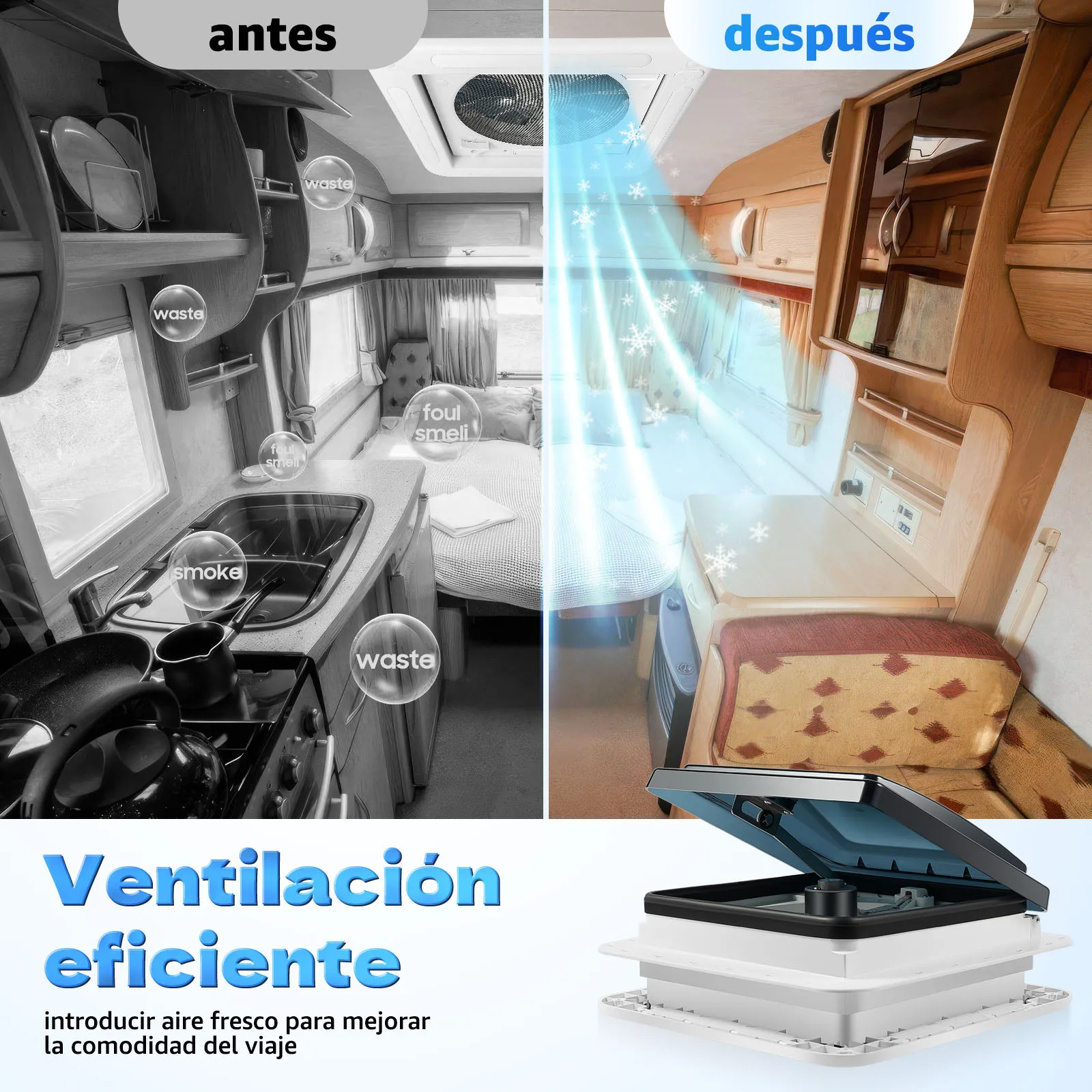 Wohnwagen-Dachlüftungsventilator für Wohnmobile, lichtdurchlässiges Fenster, Wohnmobil-Lüftung, automatischer Abluftventilator mit LED-Licht, 12 V