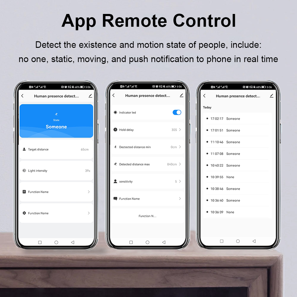 Tuya WiFi Human Presence Detector Smart Human Body PIR Sensor 24GHz Radar Millimeter Wave Detector Motion Sensors