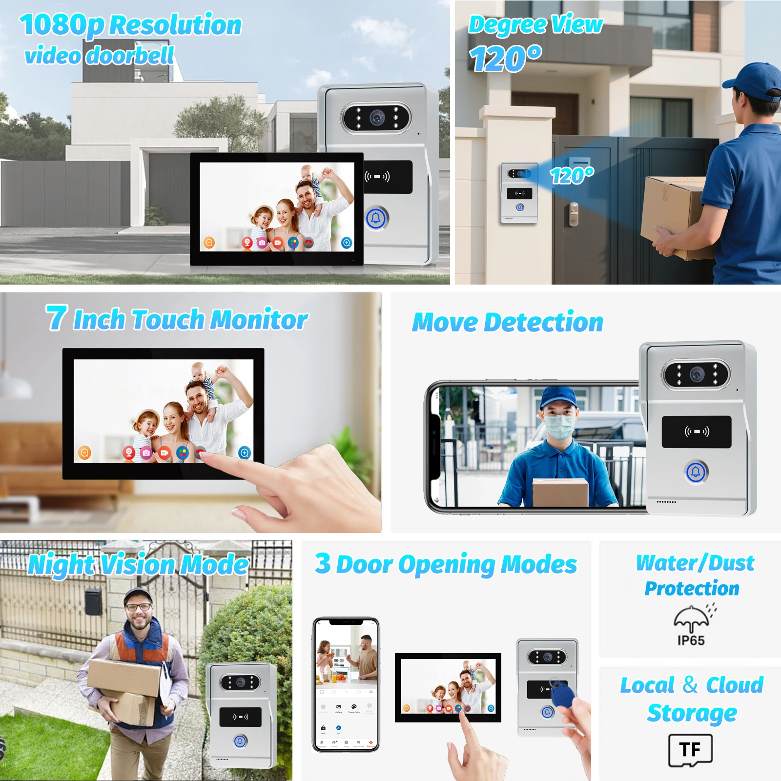 Tuya 7 ''WiFi Vídeo Porteiro para Portão/Home, Câmera Externa À Prova D 'Água 1080p com Visão Noturna, Áudio Bidirecional e Desbloqueio Remoto Inteligente