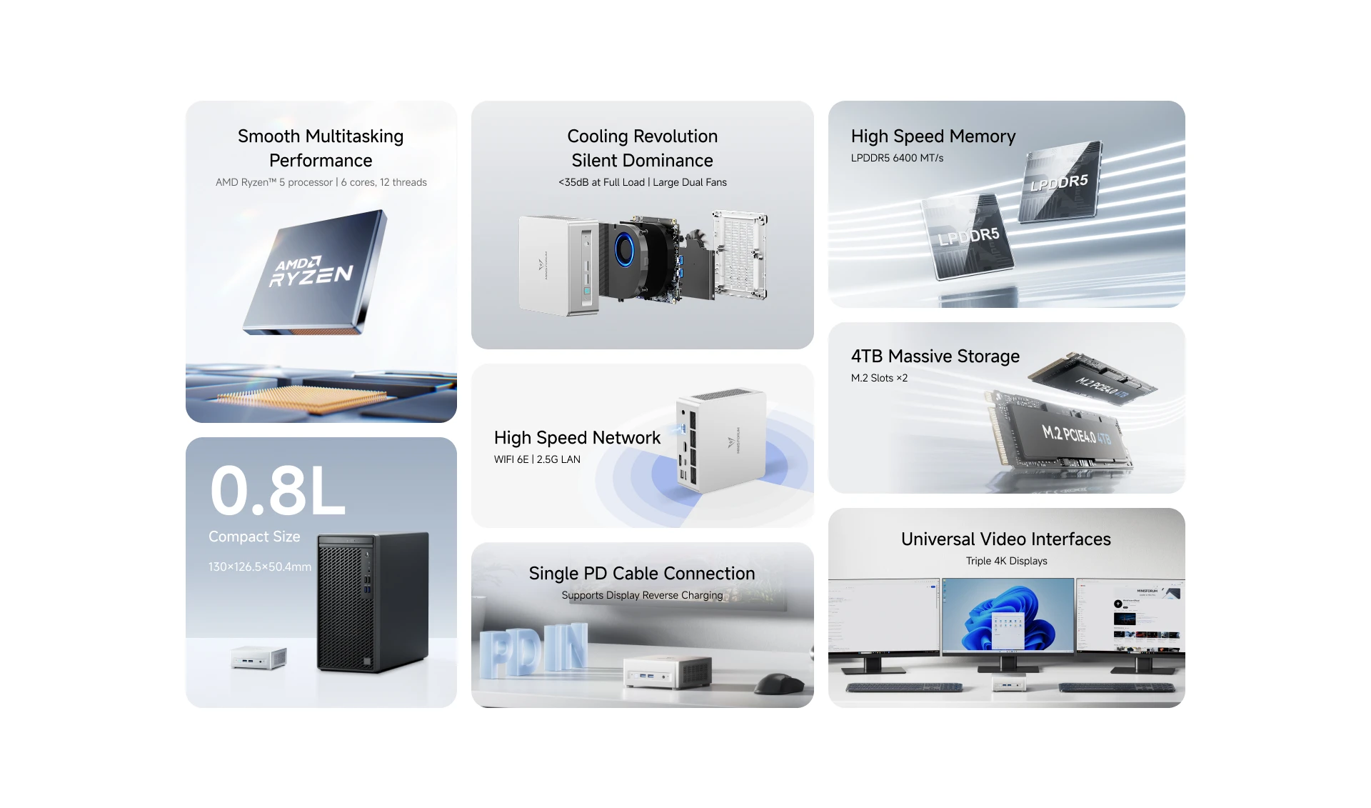 MINISFORUM Mini PC UM750L Slim AMD Ryzen 5 7545U Mini PC Windows 11 Pro LPDDR5 16GB 1TB SSD Obsługa DP WiFi 6E Komputer do gier