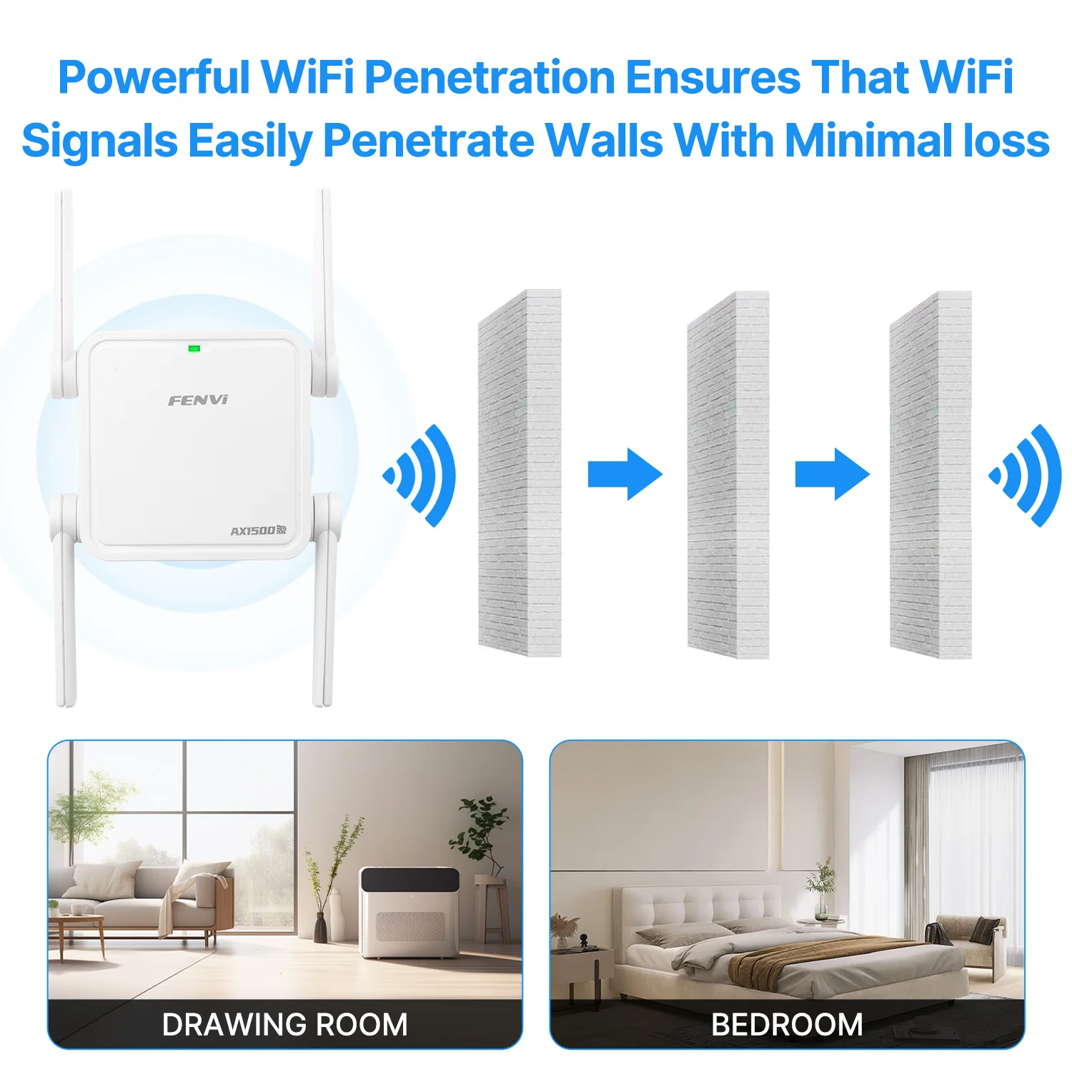 Fenvi WiFi 6 Repeater AX1500Mbps Dual Band 2.4GHz/5GHz Wireless Range Extender Signal Booster EU/US Plug Home Office Amplifier
