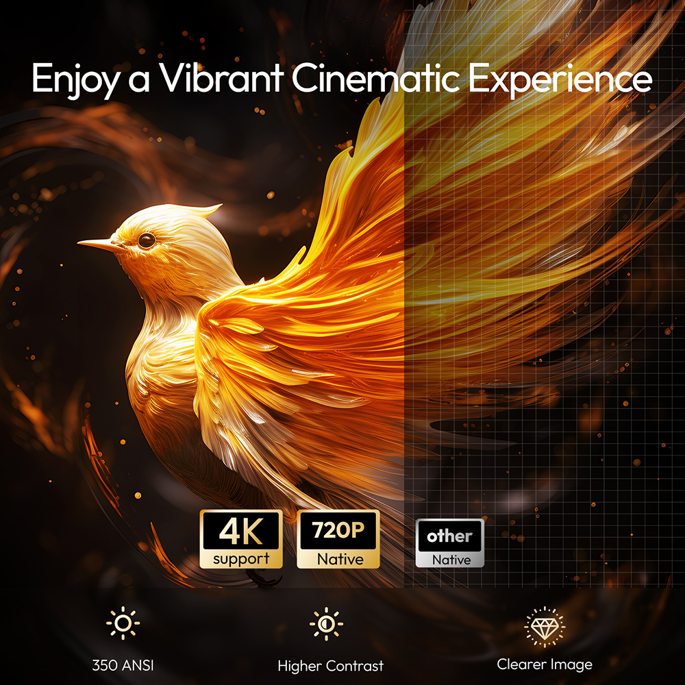 VEVSHAO A12 Projector Mini Portable LED Video Android 11.0 WIFI 6 Mirror SmartPhone for 1080P 4K Video Home Cinema Projector