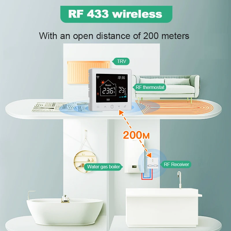 Tuya Smart Home Wifi Heizung Thermostat Drahtlose Batterie Kessel Wasser Heizung Digitale Temperatur Controller Alexa Google Hause