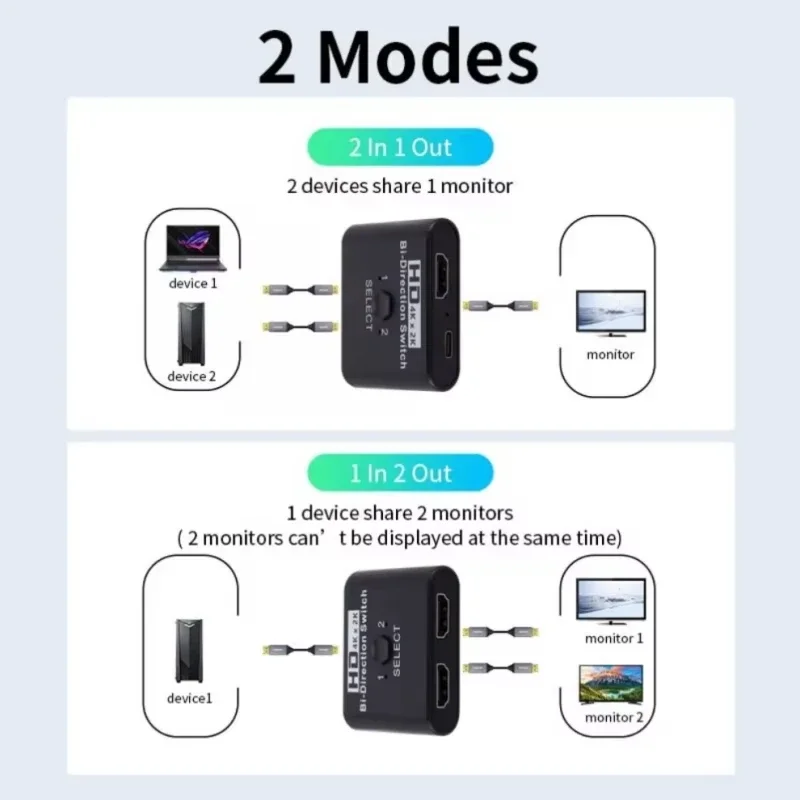 4K 60Hz HDMI Bi-Directional Switch 2x1 Splitter 2 Ports Input 1 Output For PC Laptop Monitor TV Projector Audio Video Converter