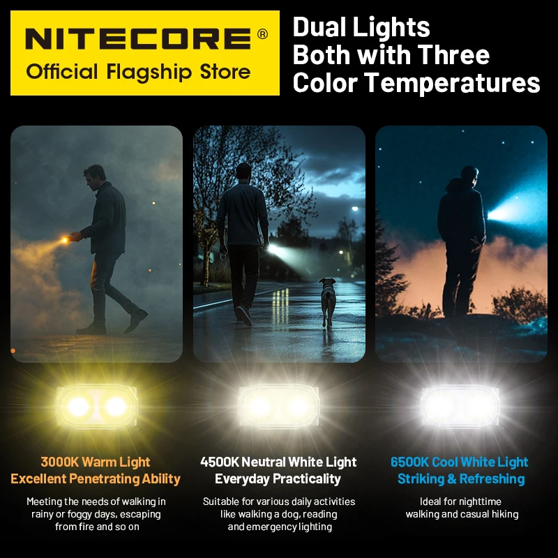 NITECORE TINI3 2025 EDC Keychain Light  Mini Multiple Color Temperatures Flashlight USB-C Rechargeable 600 Lumen, Li-ion Battery