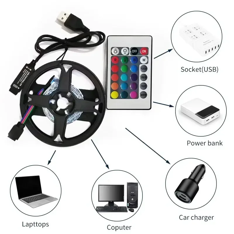 2835 rgb conduziu a luz de tira 60leds/m dc 5v usb rgb fita com controle remoto ir pc tv backlight casa sala de jogos decoração 2m/3m