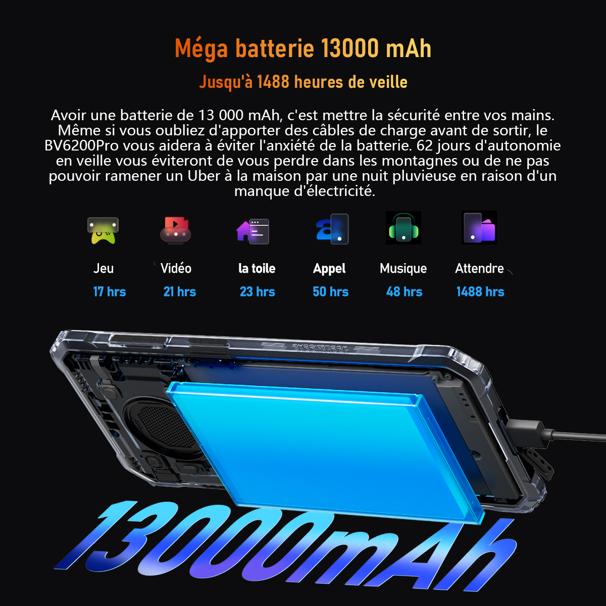 Blackview-Smartphone BV6200 Pro, téléphone portable robuste, Android 13, 6.56, Helio P35, 4 Go + 128 Go, 13000mAh, charge rapide 18W, NDavid