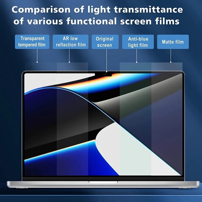 スクリーンプロテクター MacBook HD ソフトフィルム空気 13 インチ M1 M2 プロ 11 13 14 15 16 インチクリアラップトップソフトフィルム